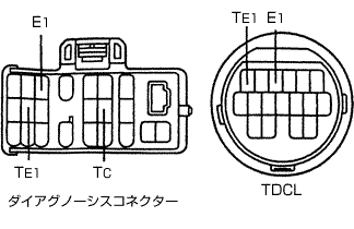 今月の実践 整備事例