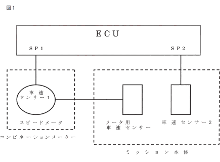 今月の実践 整備事例