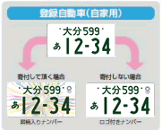 o^ԁiƗpj