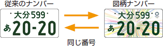 ]̃io[}io[֌\